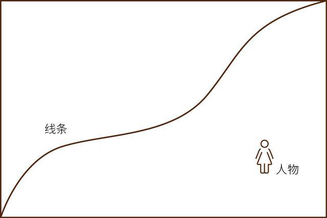 TVT体育摄影基础知识：初学者必学的10种人像摄影构图法！(图9)