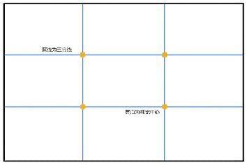 关于构图最重要的两个方法TVT体育 学会了搞定90%场景(图6)