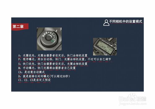 摄影新TVT体育手如何快速入门？摄影新手入门教程(图2)