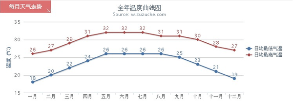 环球婚纱照旅拍全球旅拍婚TVT体育纱摄影排名(图4)