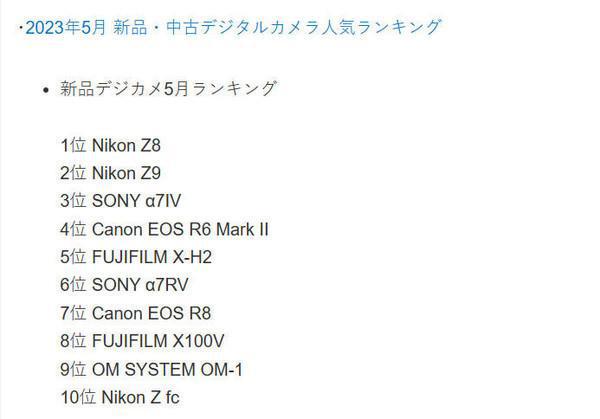 2023年5月数码相机销量排TVT体育名来了 尼康索尼瓜分前三(图2)
