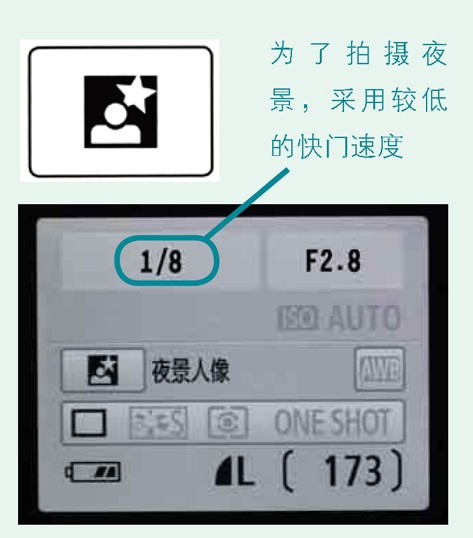 相机拍摄模式快TVT体育速入门(图7)