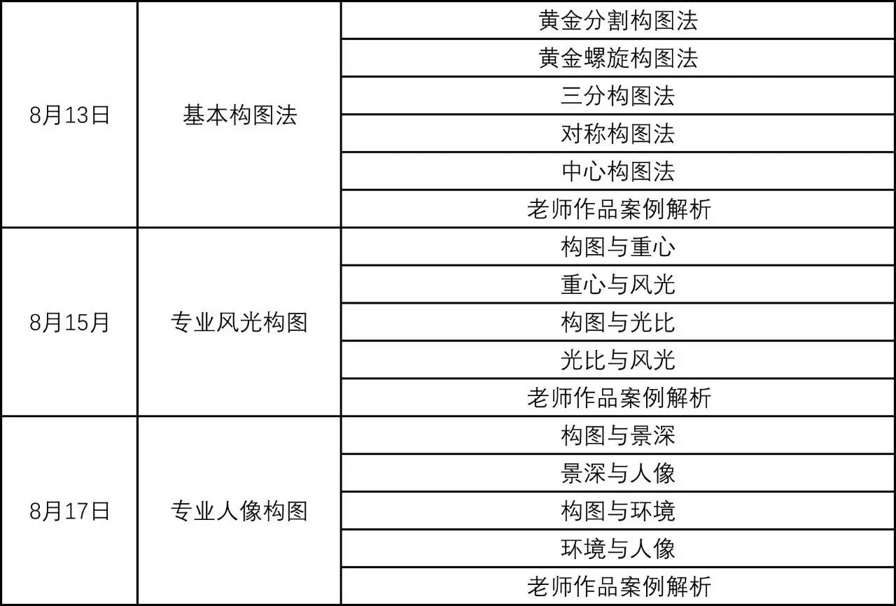 TVT体育仅售49元！「摄影构图专修班」名额不多(图1)